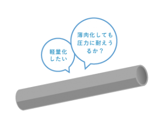 クライアント様の課題