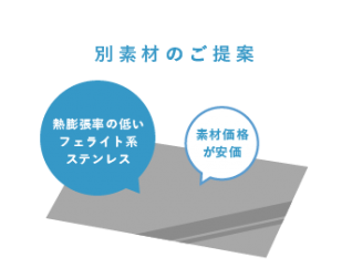 シンニチ工業からのご提案