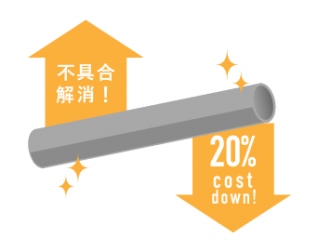 その結果…